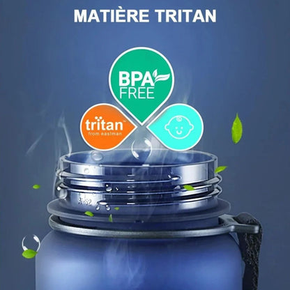 AquaGo™ – Gourde Sport